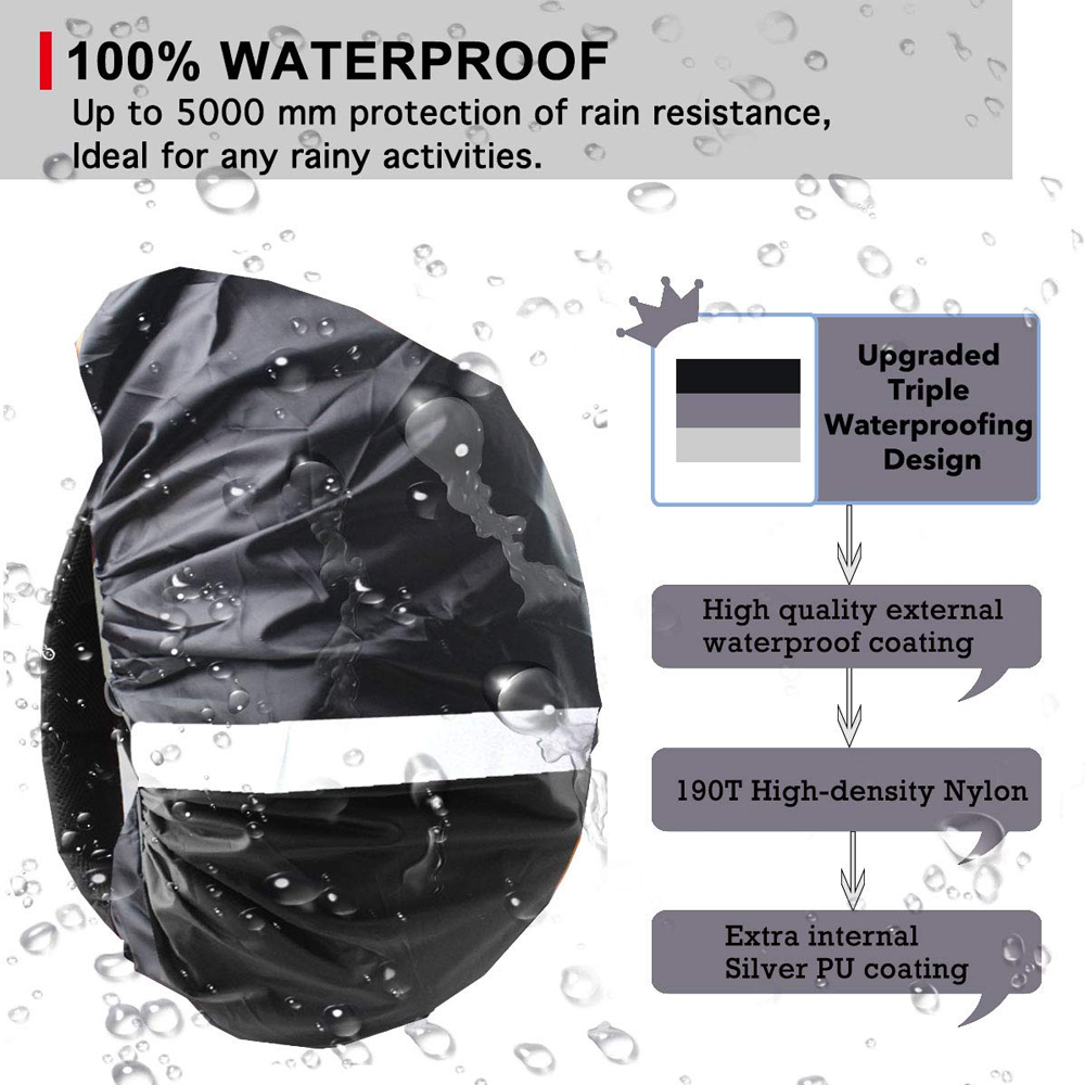 Waterproof Backpack Rain Cover - Rain Cover Backpack ulasan dan harga