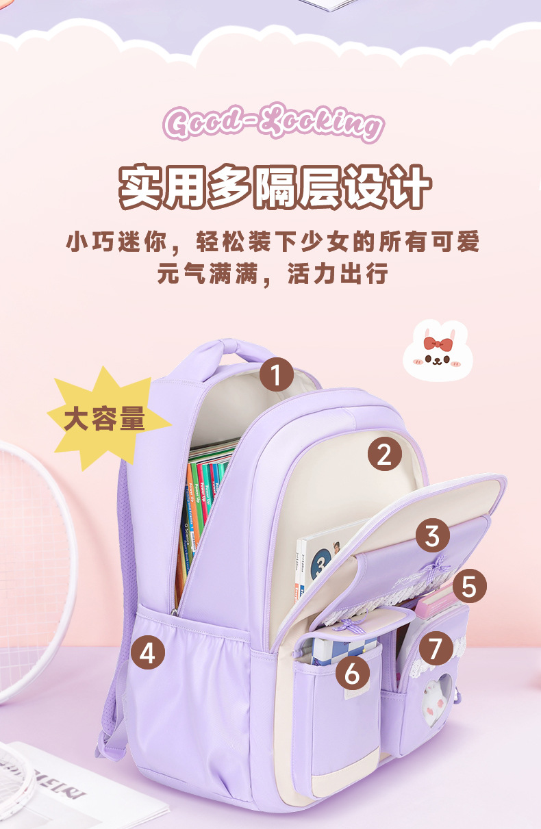 Backpack for Elementary & Midd - School Backpack Teen ulasan dan harga